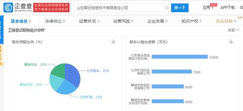 曠視科技與易華錄合資成立新公司，深耕信息系統(tǒng)集成服務(wù)