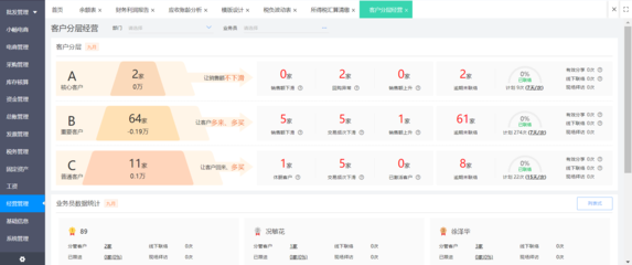 ERP服務主數據與信息系統(tǒng)集成服務 驅動企業(yè)數字化轉型的雙引擎